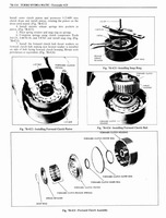 1976 Oldsmobile Shop Manual 0852.jpg